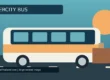 AI-created illustration of a white and orange coach on a road with a suitcase beside it, under the heading 'Intercity Bus'