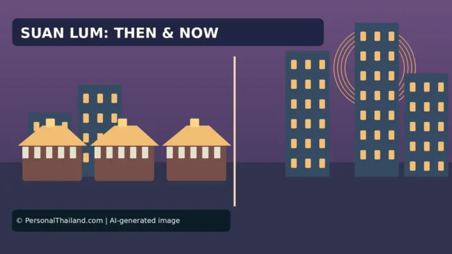 AI-created illustration of small low-rise market buildings in front of tall city towers at dusk, under the heading 'Suan Lum: Then & Now'