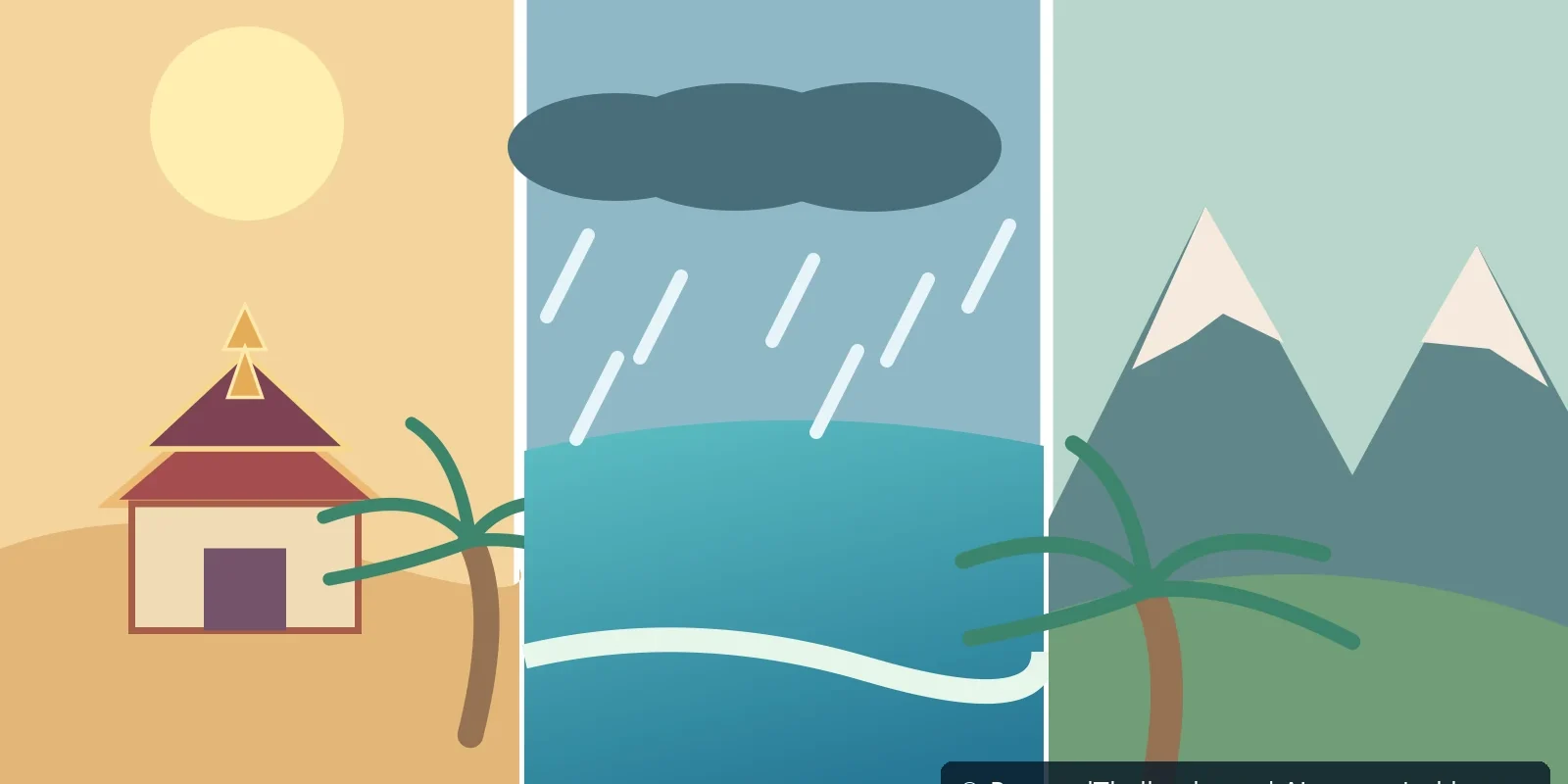 Illustrated split seasonal travel scene showing Thailand sunshine, monsoon showers and northern mountain scenery, AI-generated image